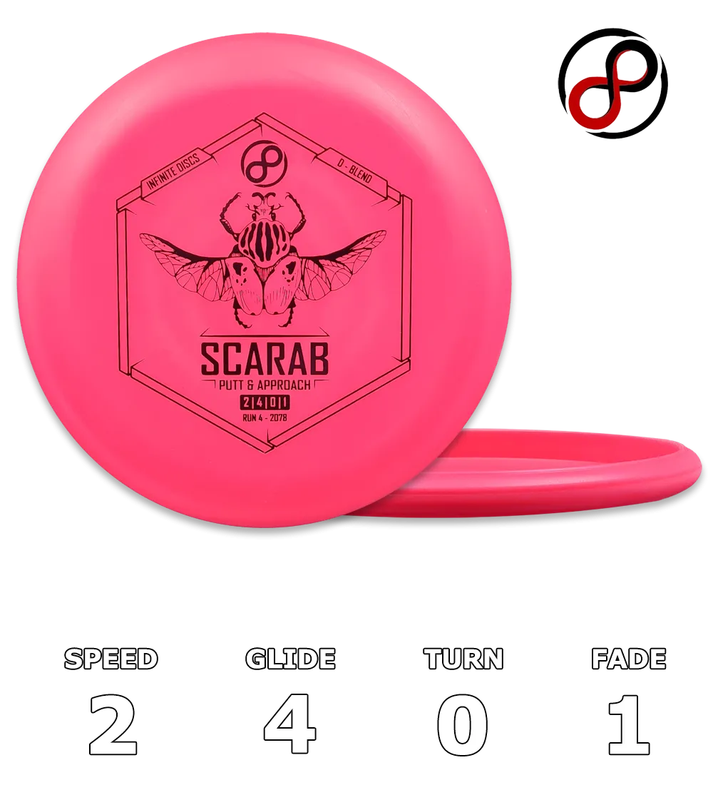 Scarab D-Blend